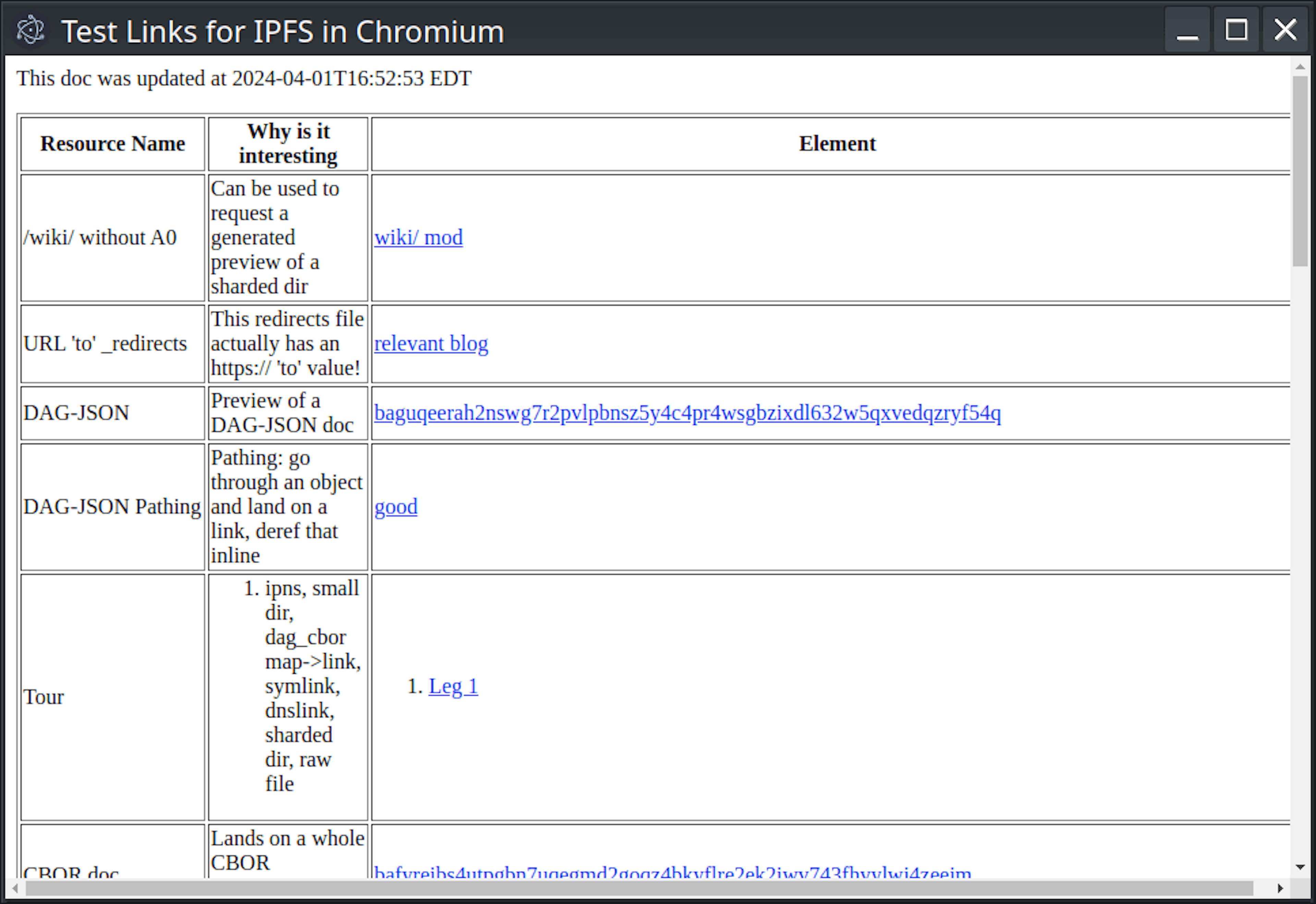 Electron spin_Custom protocols.png