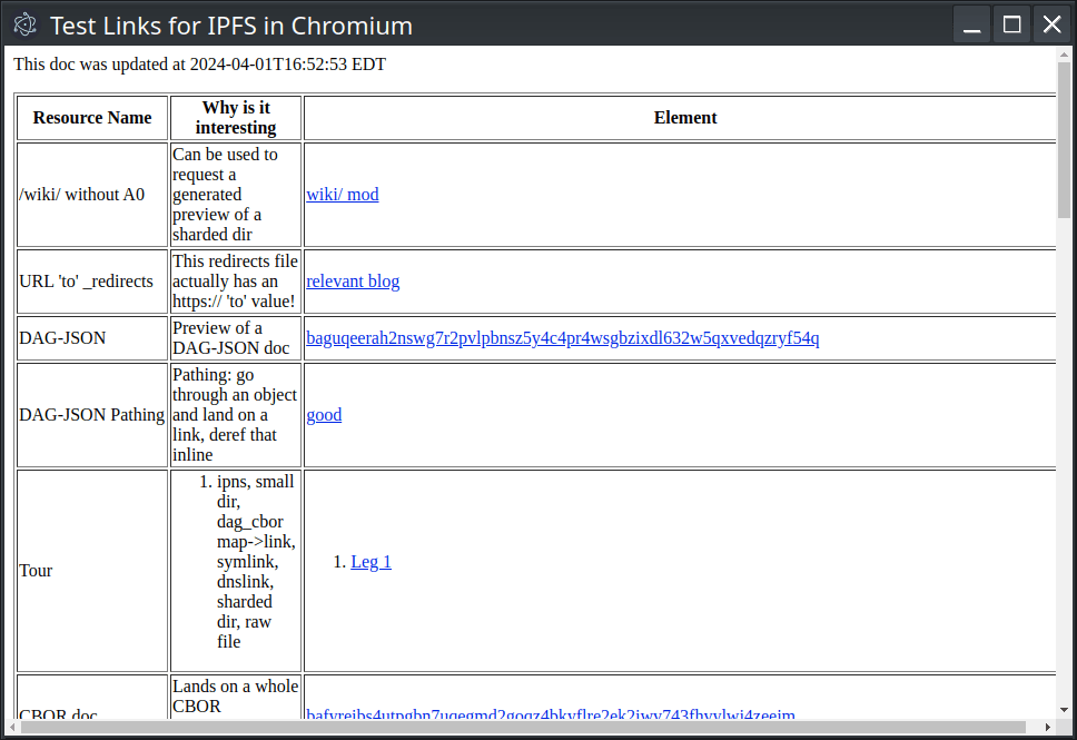 Electron spin_Custom protocols.png
